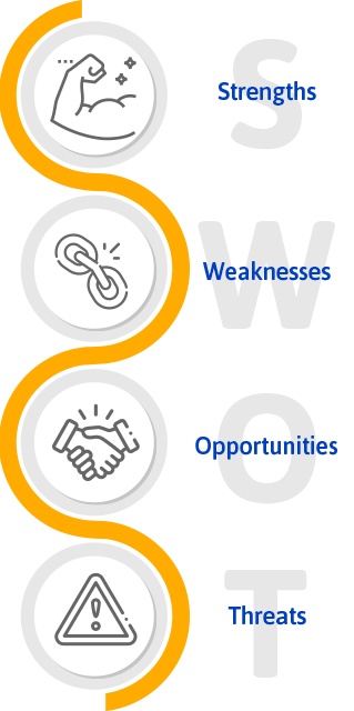 swot-icon-1
