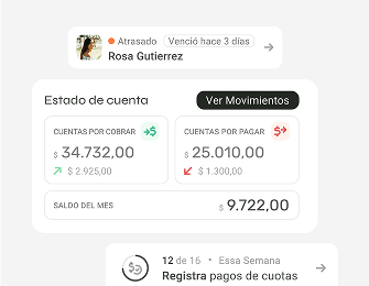 panel de control de la gestión financiera de su pilates booking system Tecnofit