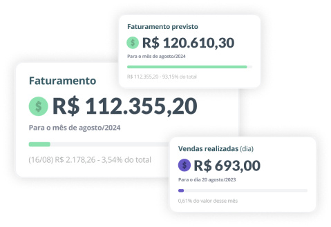 Dashboard do sistema mostrando gestão financeira